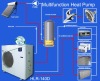 monobloc heat pump heater