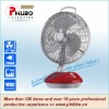 rechargeable electric fan light (Model No.F61)