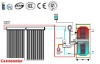 sepreate pressrized solar water heater