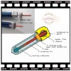 solar heat pipe vacuum tube