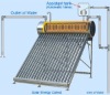 solar pressurized copper coil water heater