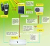 solar universal car air conditioner