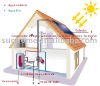 solar water heater vacuum tube+heat pipe