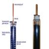 solar water heater vacuum tubes with heat pipe(CHCH)