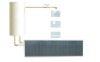 split pressurize balcony solar water heater