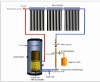 split pressurized solar water heater system product