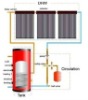stainless steel split pressured solar heating system FR-SP